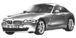 BMW E86 B1A08 Fault Code